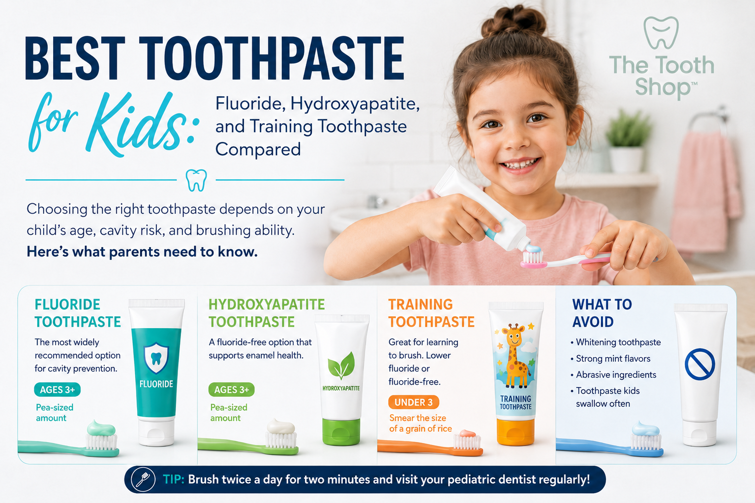 Best Toothpaste for Kids: Fluoride, Hydroxyapatite, and Training Toothpaste Compared