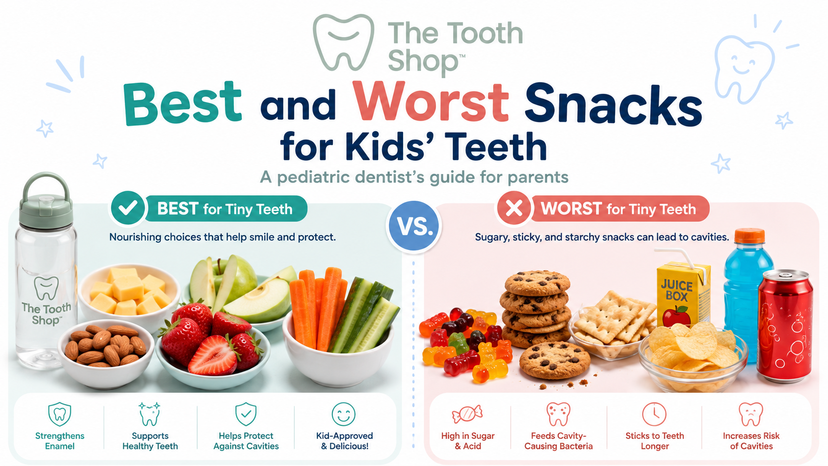 Best and Worst Snacks for Kids’ Teeth: A Pediatric Dentist’s Guide for Parents